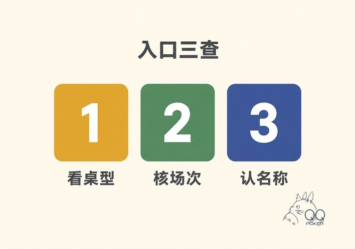 百人德州扑克入口席位轮转